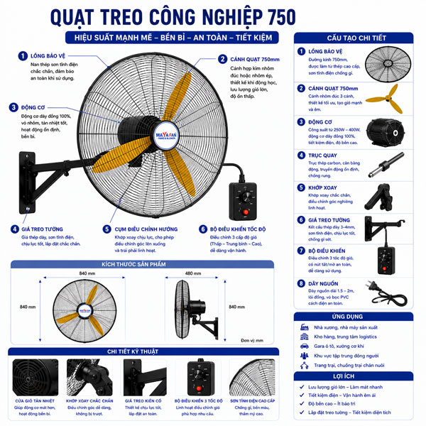 quạt treo công nghiệp 750