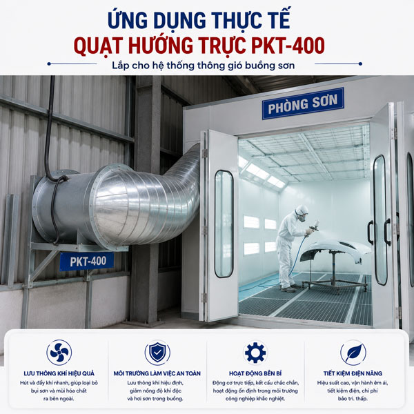 quạt hướng trục trực tiếp PKT-400