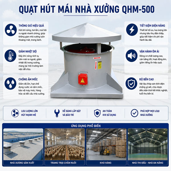 quạt hút mái nhà xưởng QHM-500