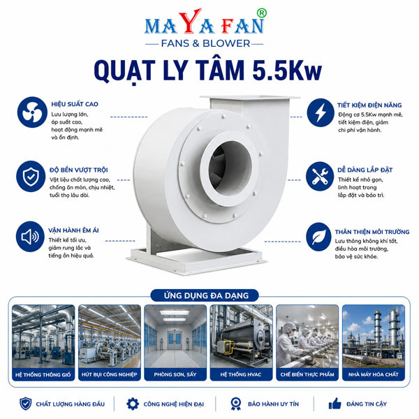 quạt ly tâm 5.5Kw