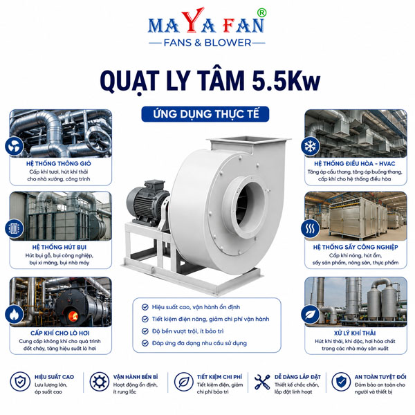 quạt ly tâm 5.5Kw