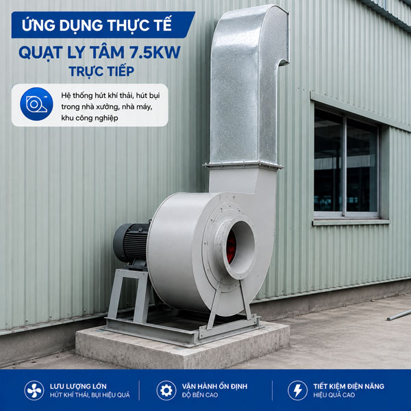 quạt ly tâm 7.5Kw