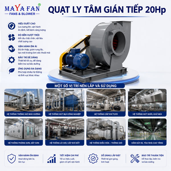 quạt ly tâm gián tiếp 20Hp