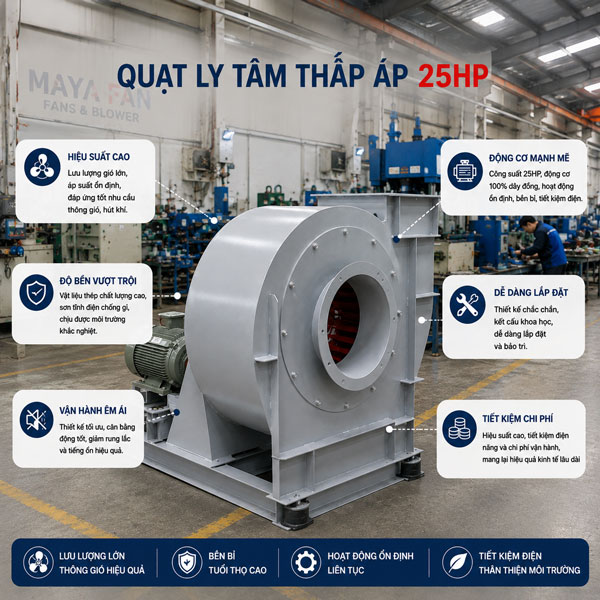 quạt ly tâm thấp áp 25Hp