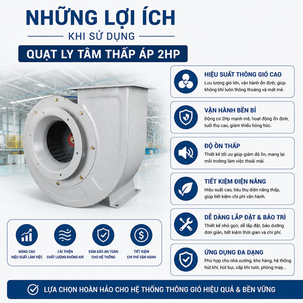 quạt ly tâm thấp áp 2Hp