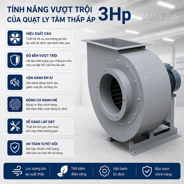quạt ly tâm thấp áp 3Hp