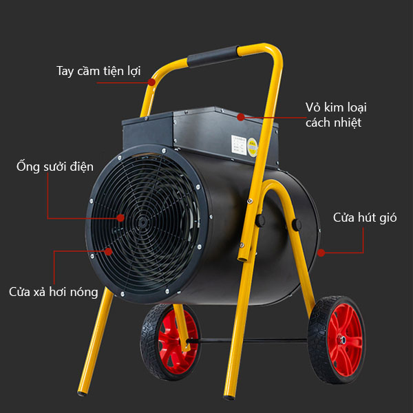 quạt sấy công nghiệp 15kw