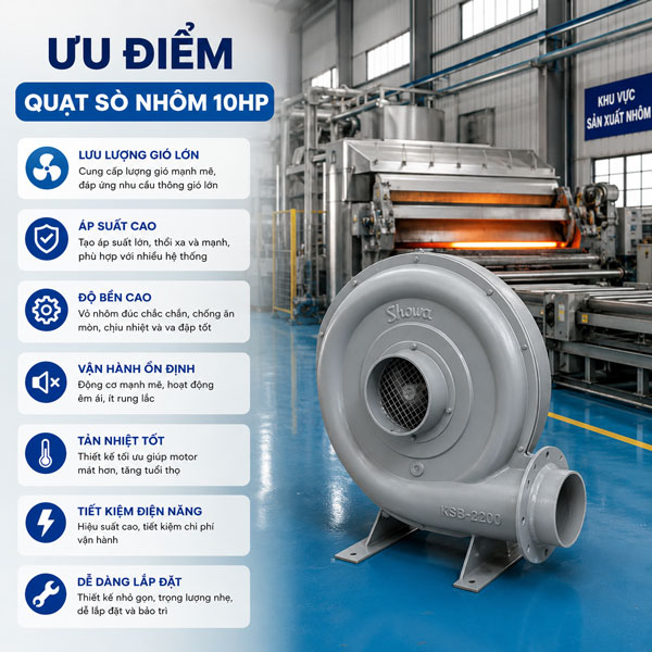 quạt sò nhôm 10Hp
