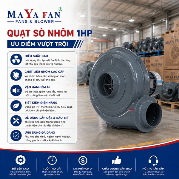 quạt sò nhôm 1HP