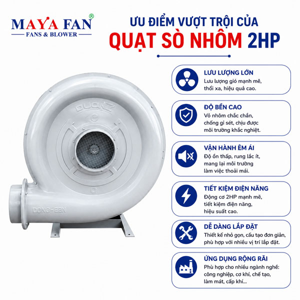 quạt sò nhôm 2HP