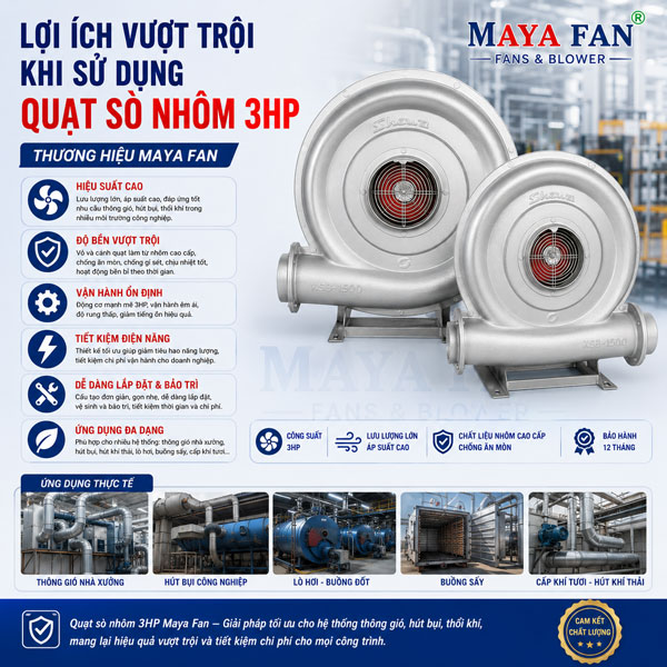 quạt sò nhôm 3HP