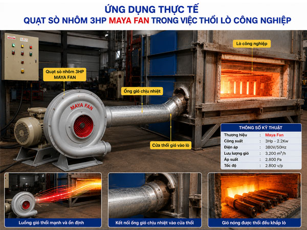 quạt sò nhôm 3HP