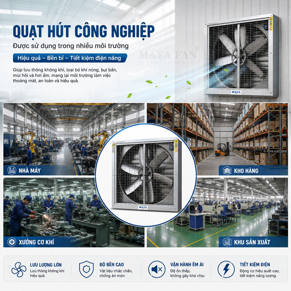 báo giá quạt thông gió cho nhà xưởng