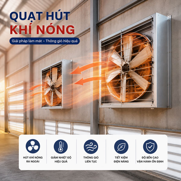 Quạt hút khí nóng trong hệ thống thông gió nhà xưởng