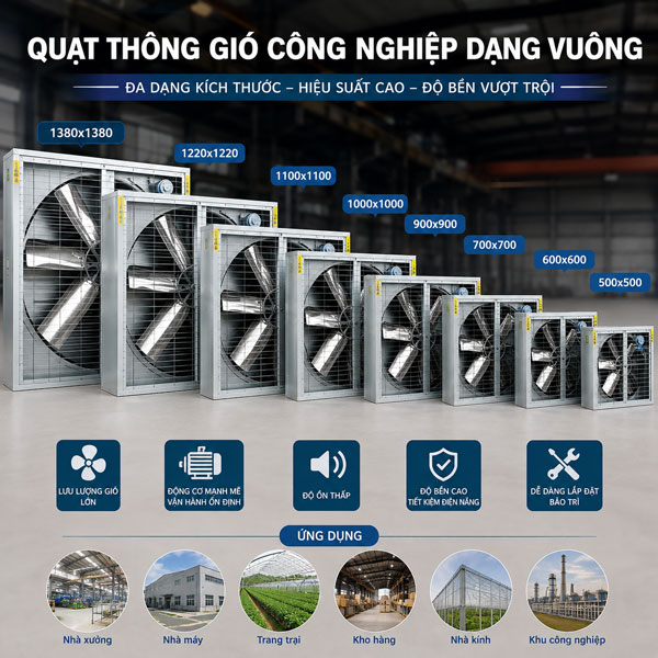 Quạt thông gió công nghiệp dạng vuông