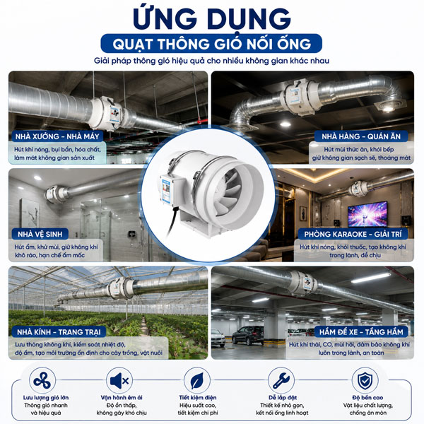 quạt thông gió nối ống