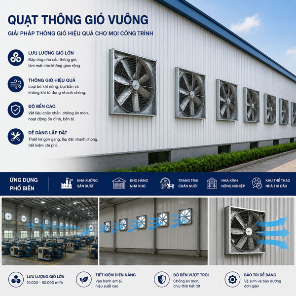Quạt thông gió vuông