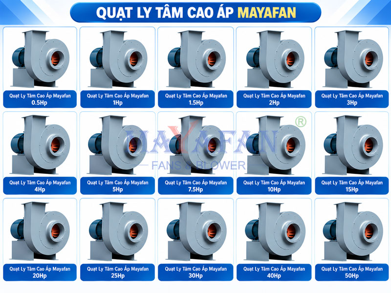 Các loại quạt ly tâm cao áp Mayafan