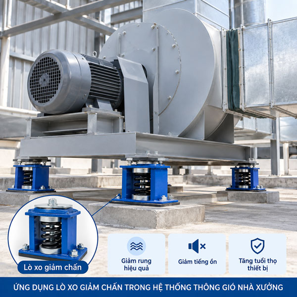 Lò xo giảm chấn cho quạt công nghiệp