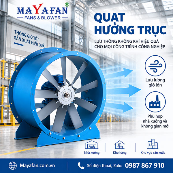 Quạt hướng trục công nghiệp