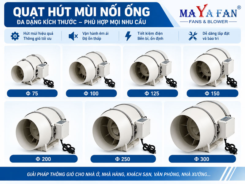 Quạt hút mùi nối ống MayaFan