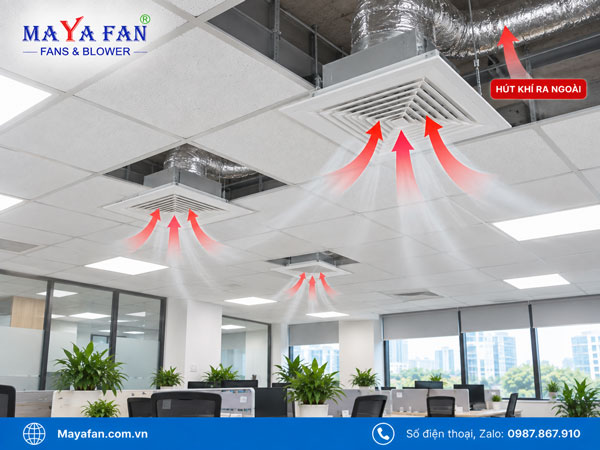 Ứng dụng quạt âm trần trong văn phòng